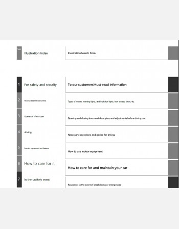 daihatsu gran max 2021 2022 2023 & 2024 owners manual